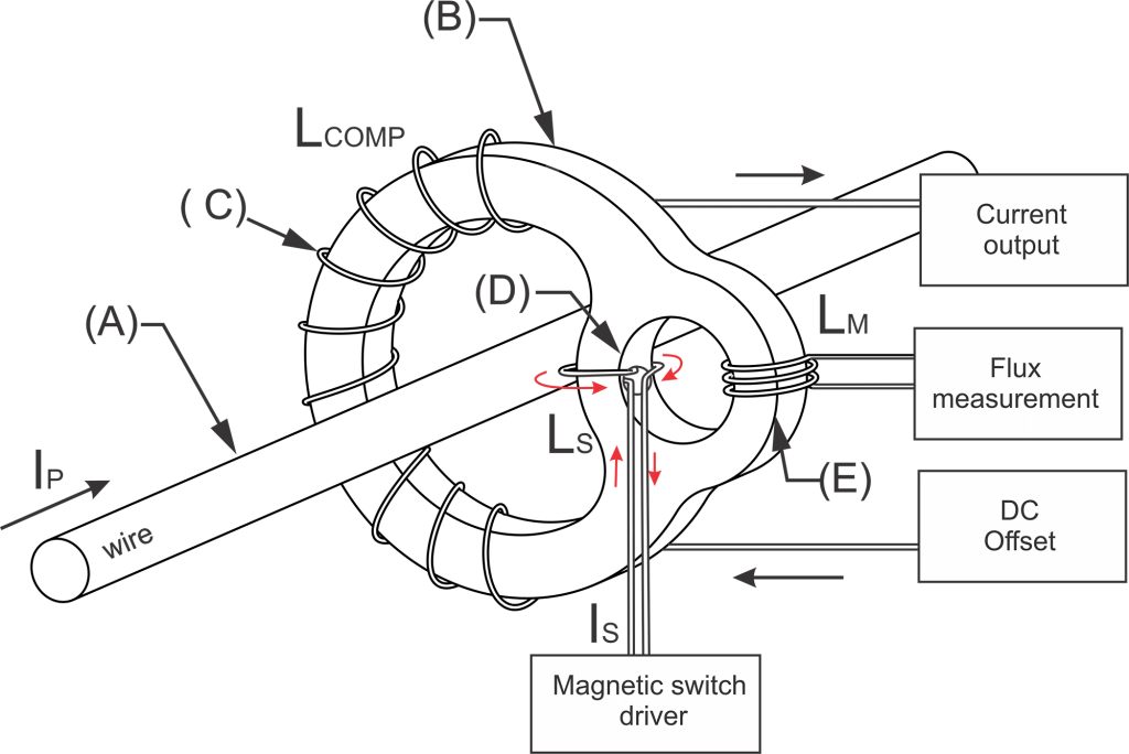 platise-dc-ct-sensor-schematic-diagram