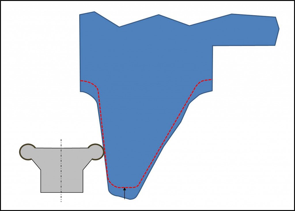 Fig. 3 Typical dressing wheel profile before and after dressing