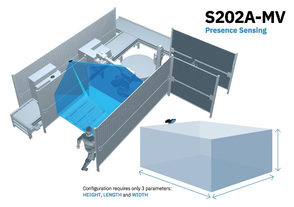Tipteh_Plug&Safe radarski senzorji Inxpect_03