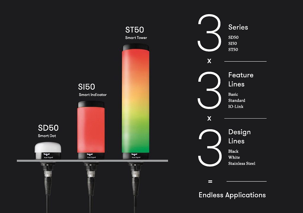 Tipteh_Smart Signaling 50 Auer Signal_01