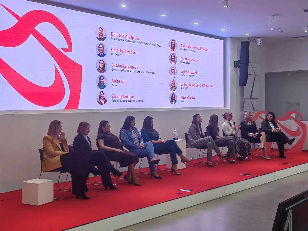 Finalistke 2025 (SRB)