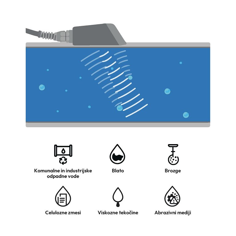 Tipteh_Neinvazivno merjenje pretoka Tipteh_02