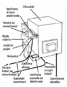 .ZR_ZdravljeSigurnost.thumb-232x300.jpg
